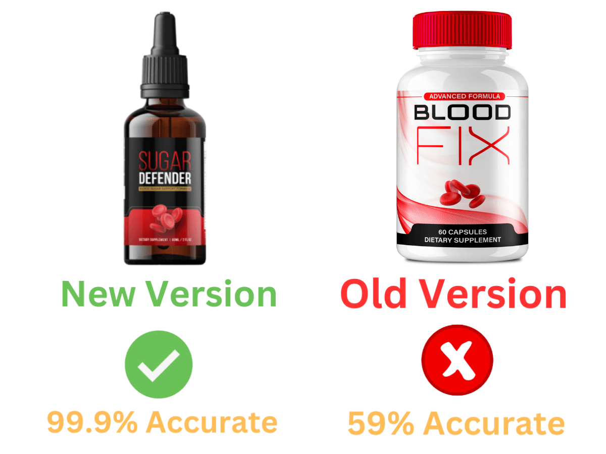 Blood Fix