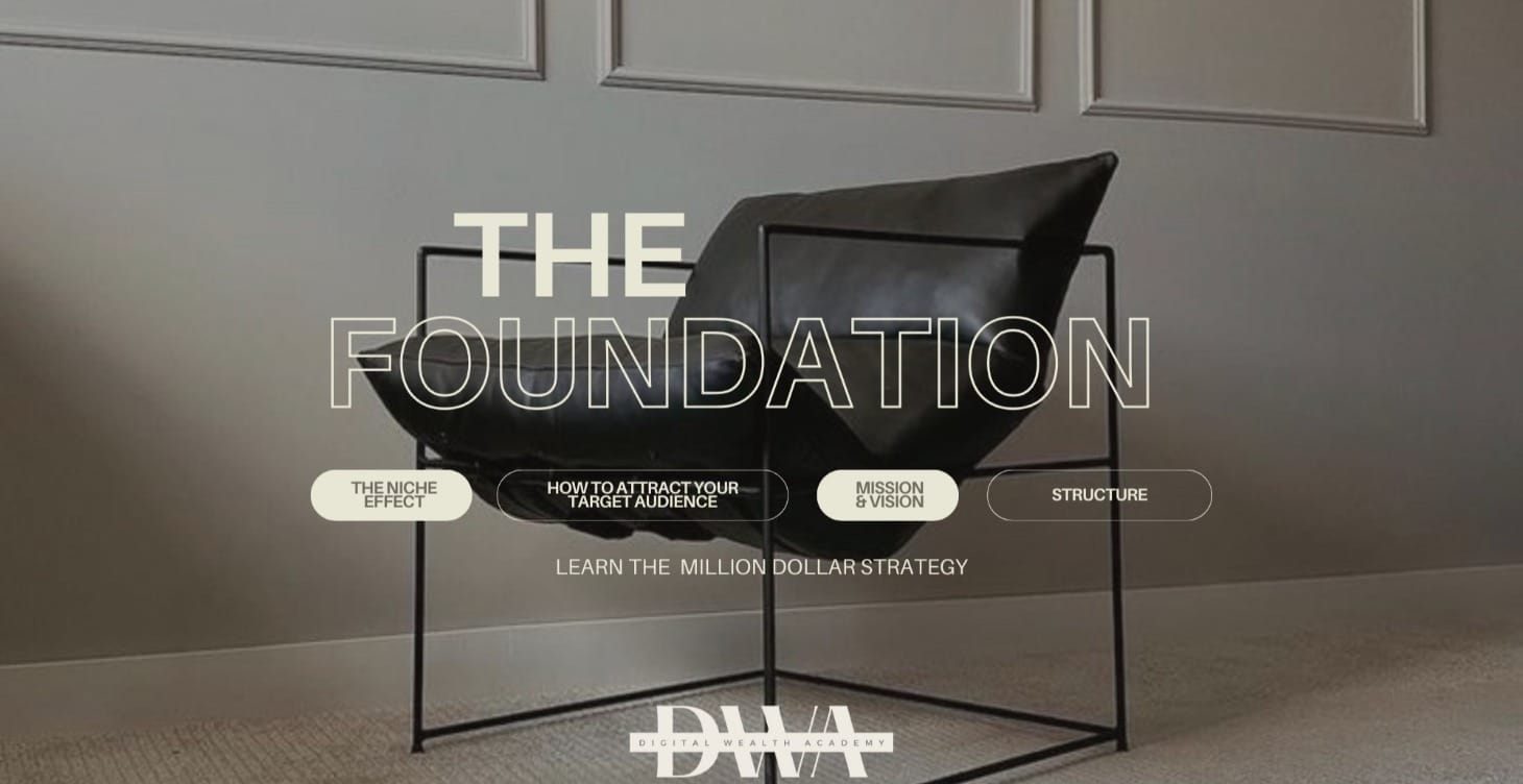 <img src="product.jpg" alt="Digital Wealth Academy The Foundation" />