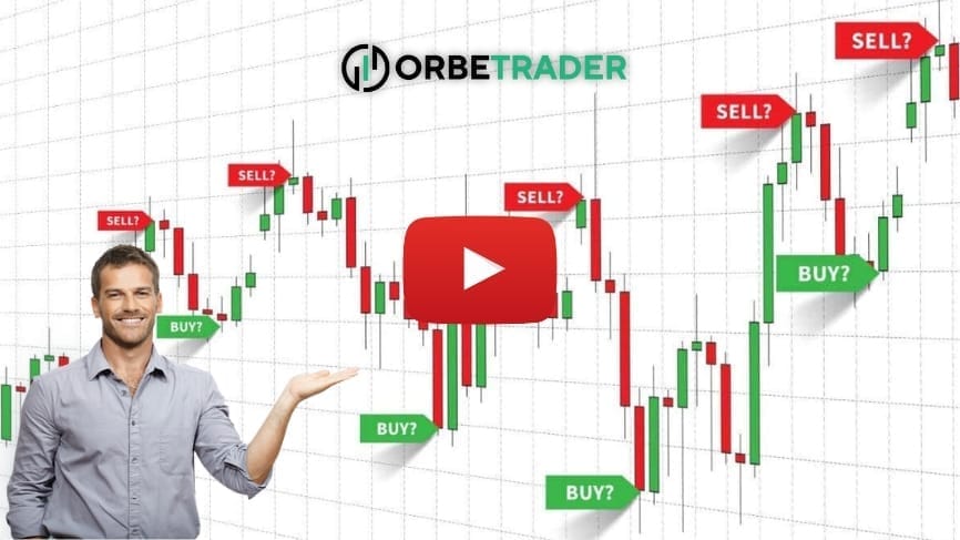 orbetrader video intro