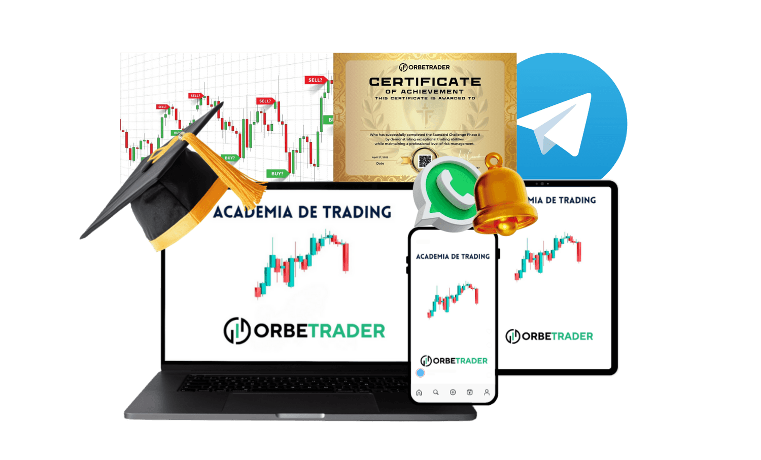 kit academia orbetrader