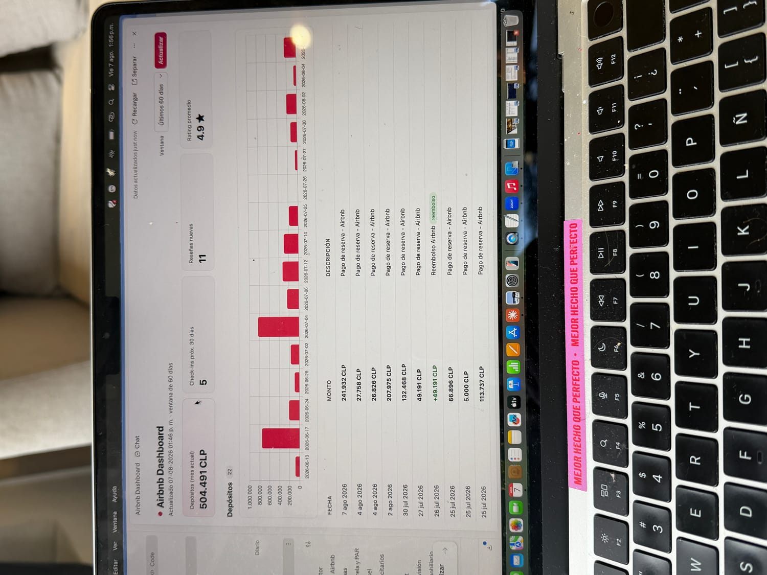 Dashboard de renta corta creado por Jessica Pirela con Claude