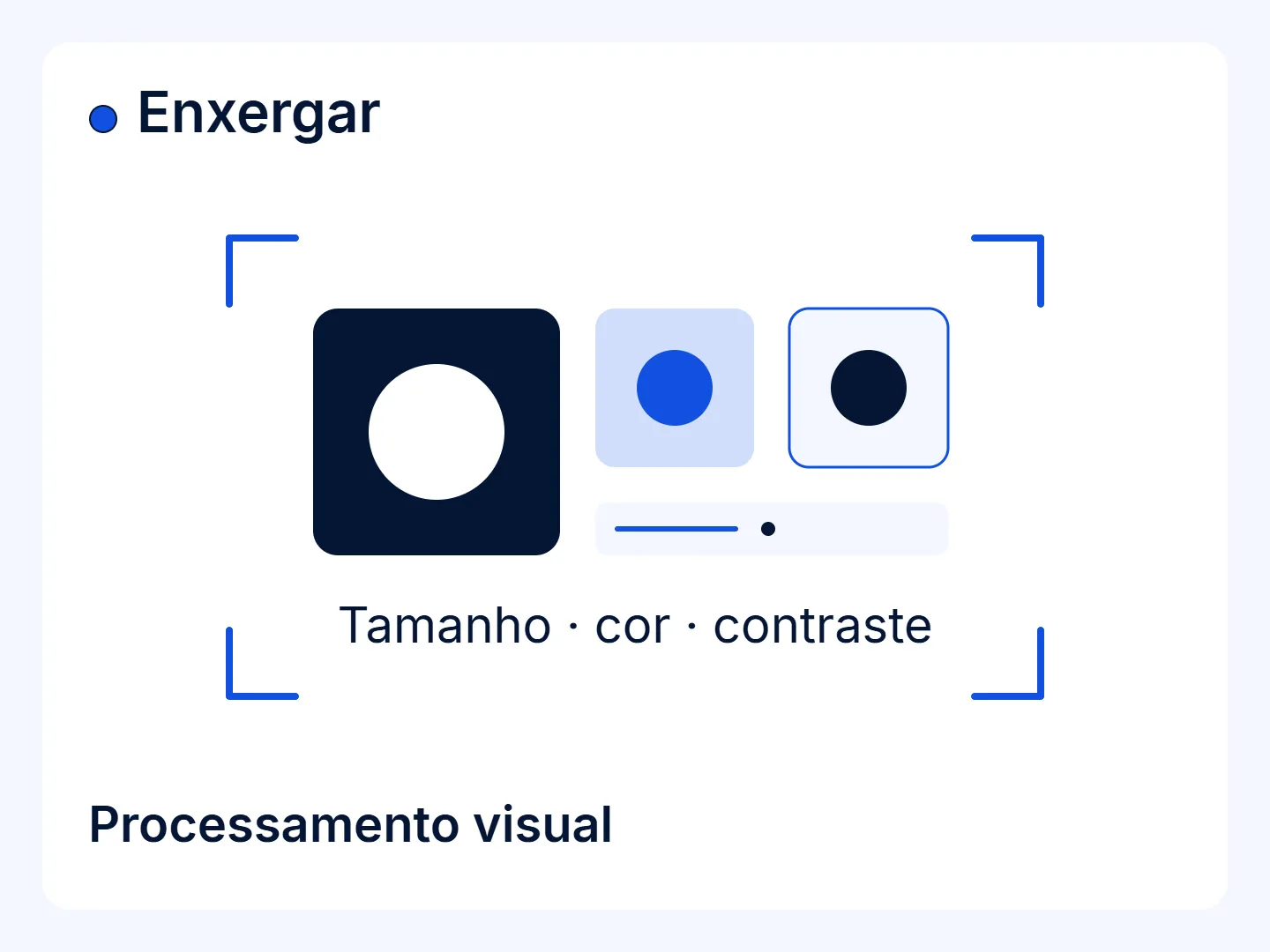Enxergar: processamento visual. Uma moldura de observação reúne círculos e quadrados de tamanhos e contrastes diferentes. Texto de apoio: tamanho, cor e contraste.