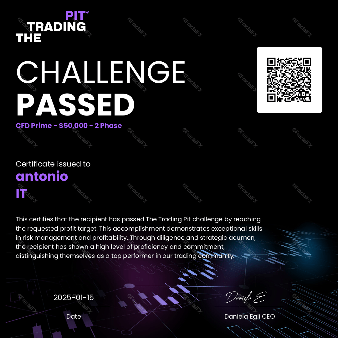 Challenge Certificate