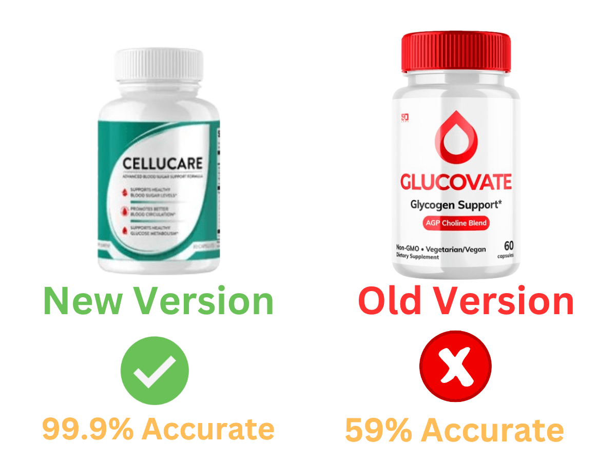 glucovate