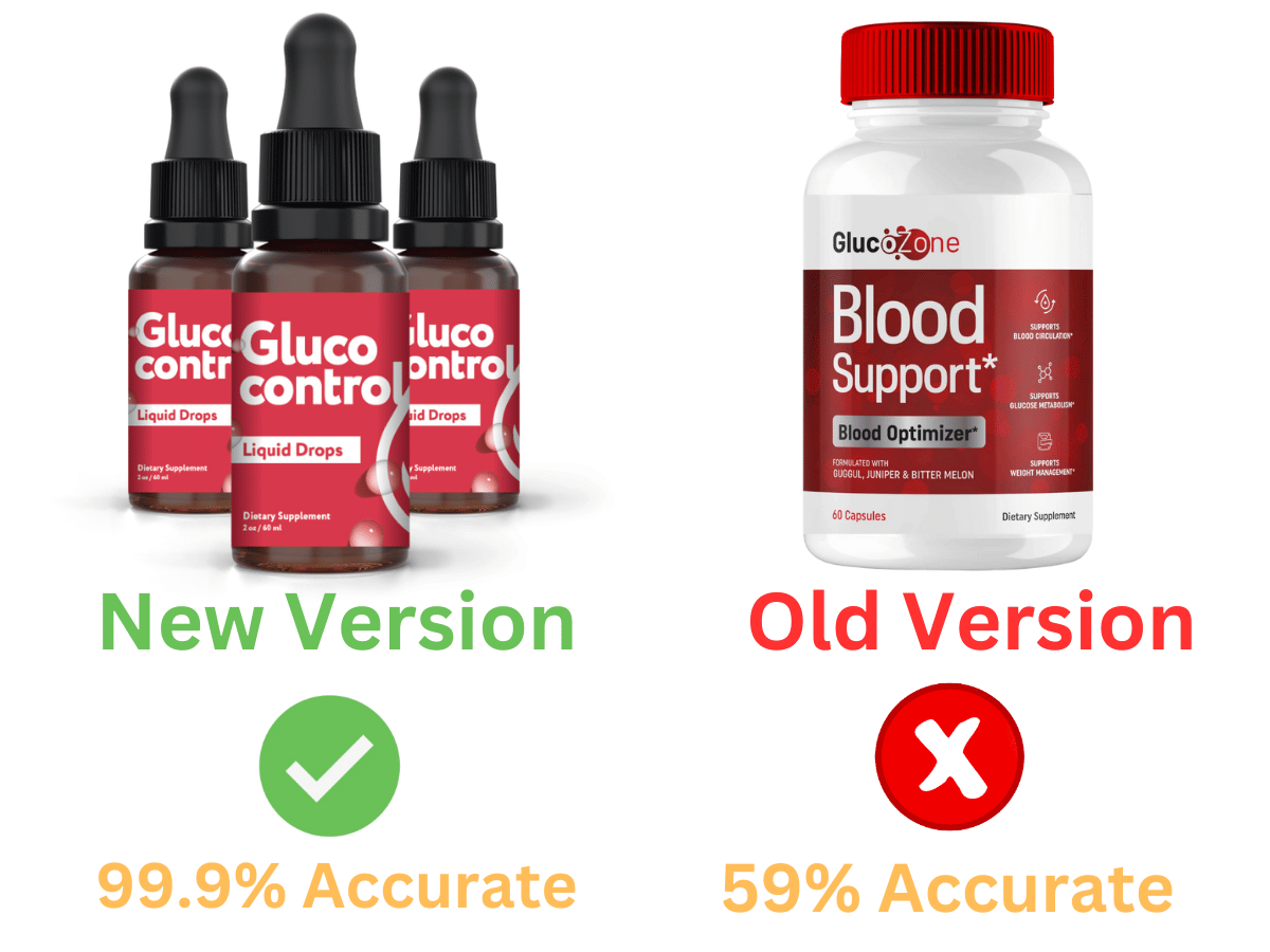 glucozone