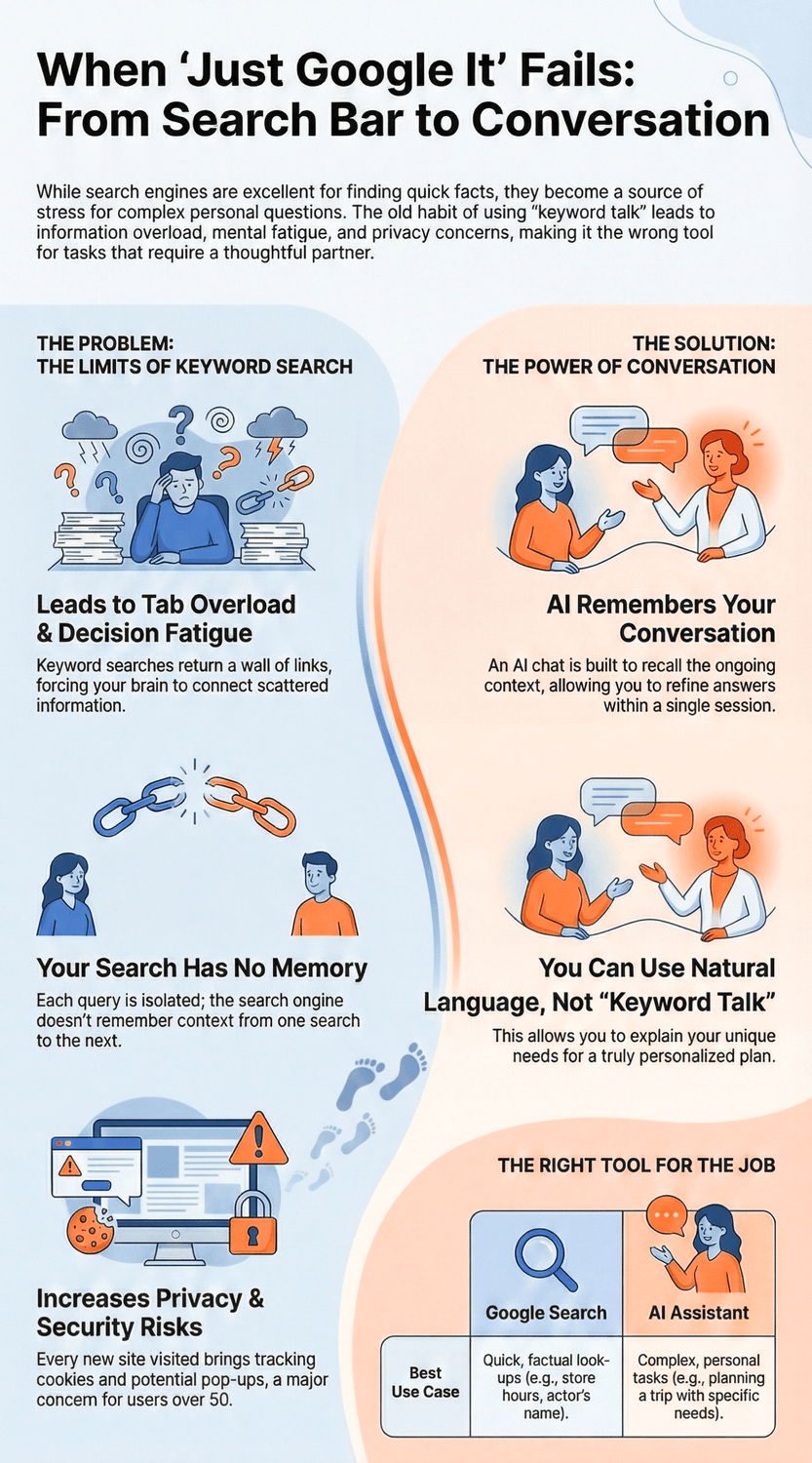 Infographic showing a 466% rise in phishing attempts, explaining that AI tools make scams faster and more convincing.