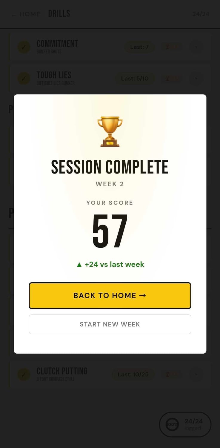 Session complete