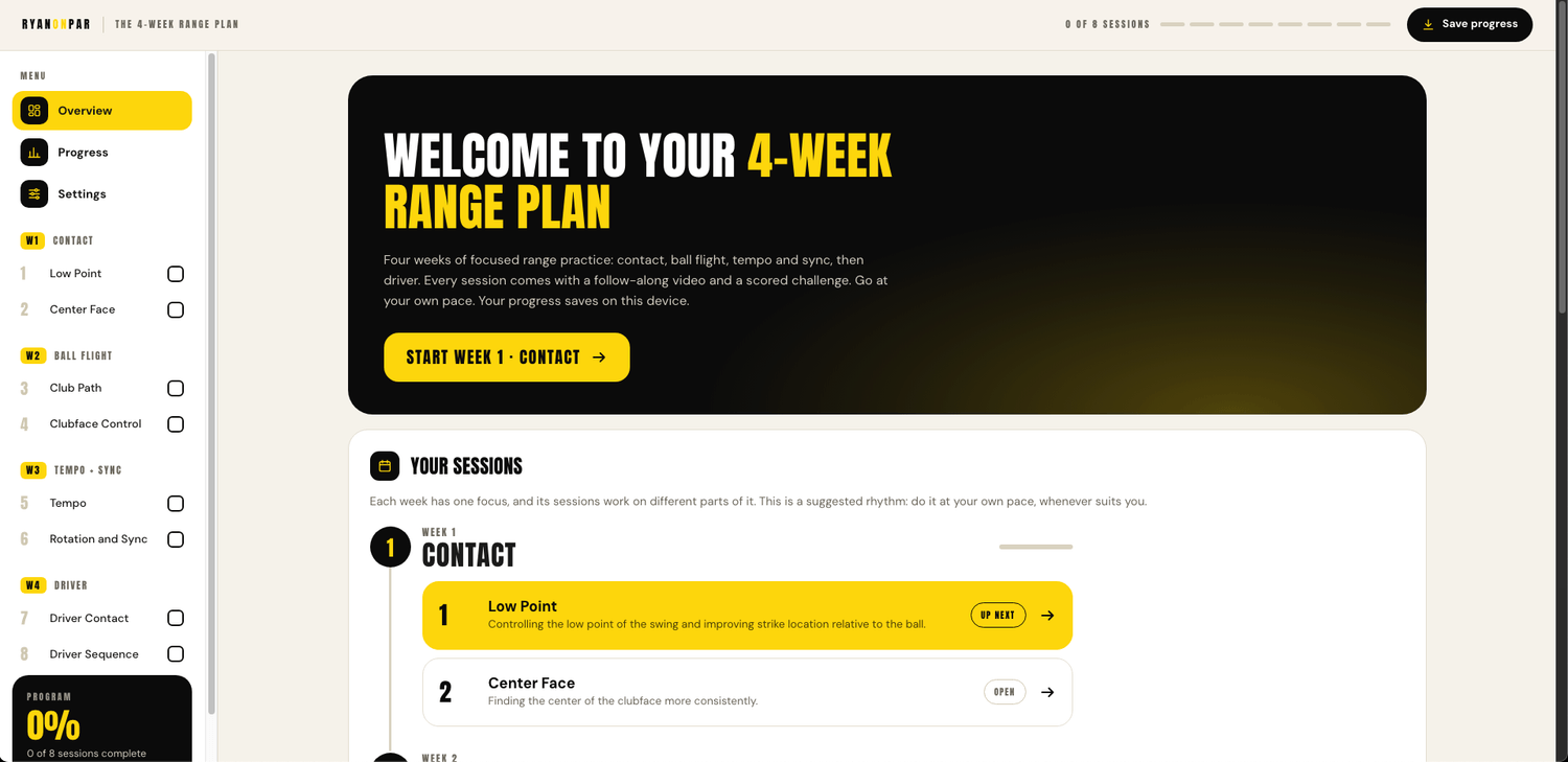 The 4-Week Range Plan dashboard