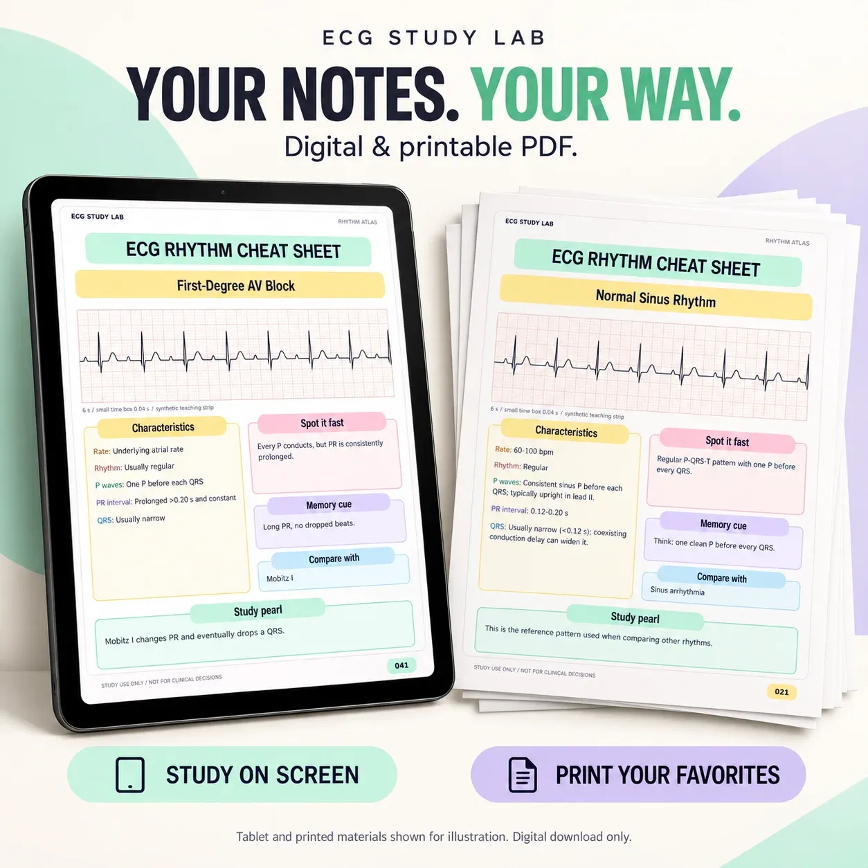 ECG Study Lab PDF displayed on a tablet and as printed study sheets