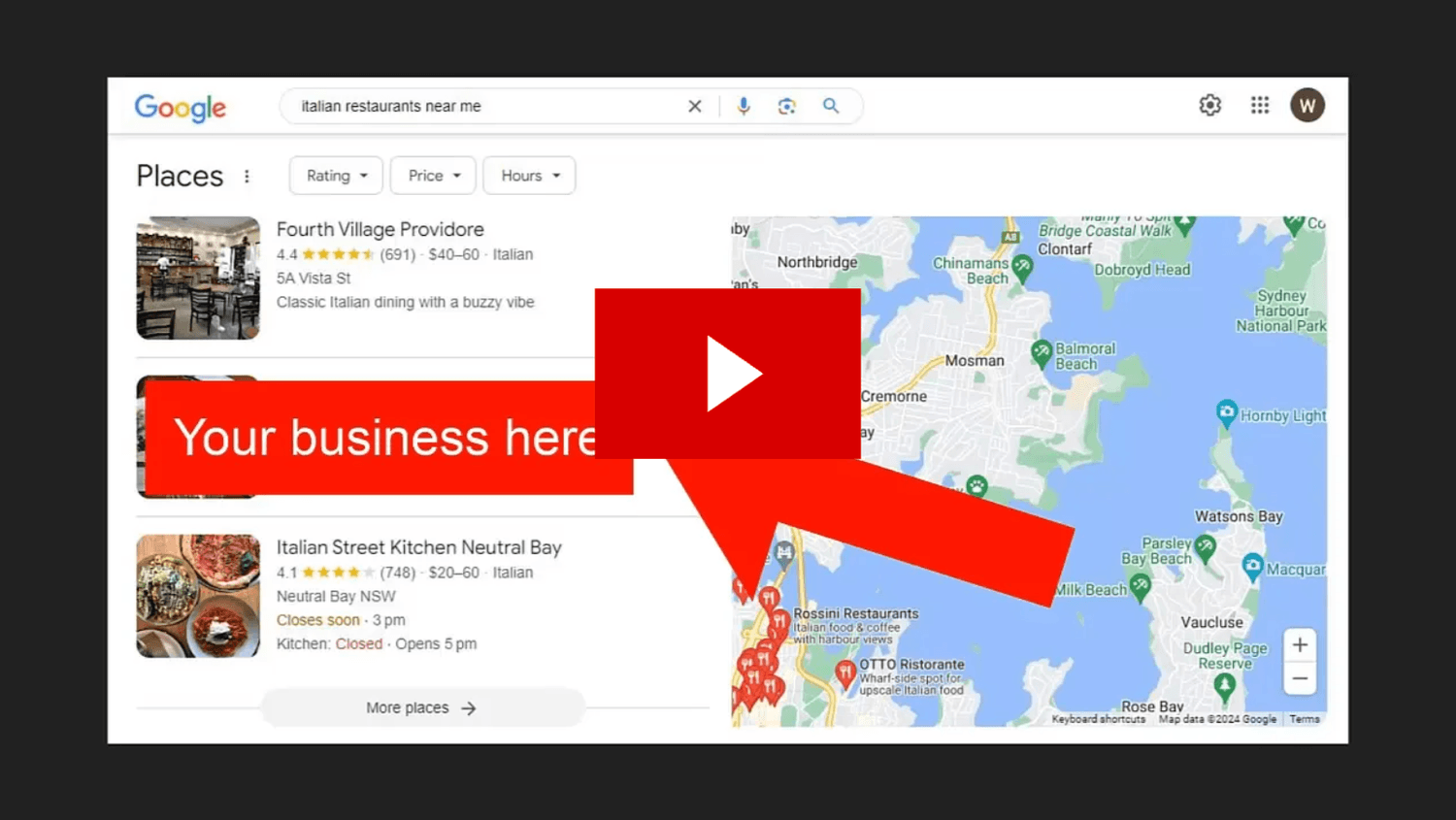 High Five Reviews customer performance chart