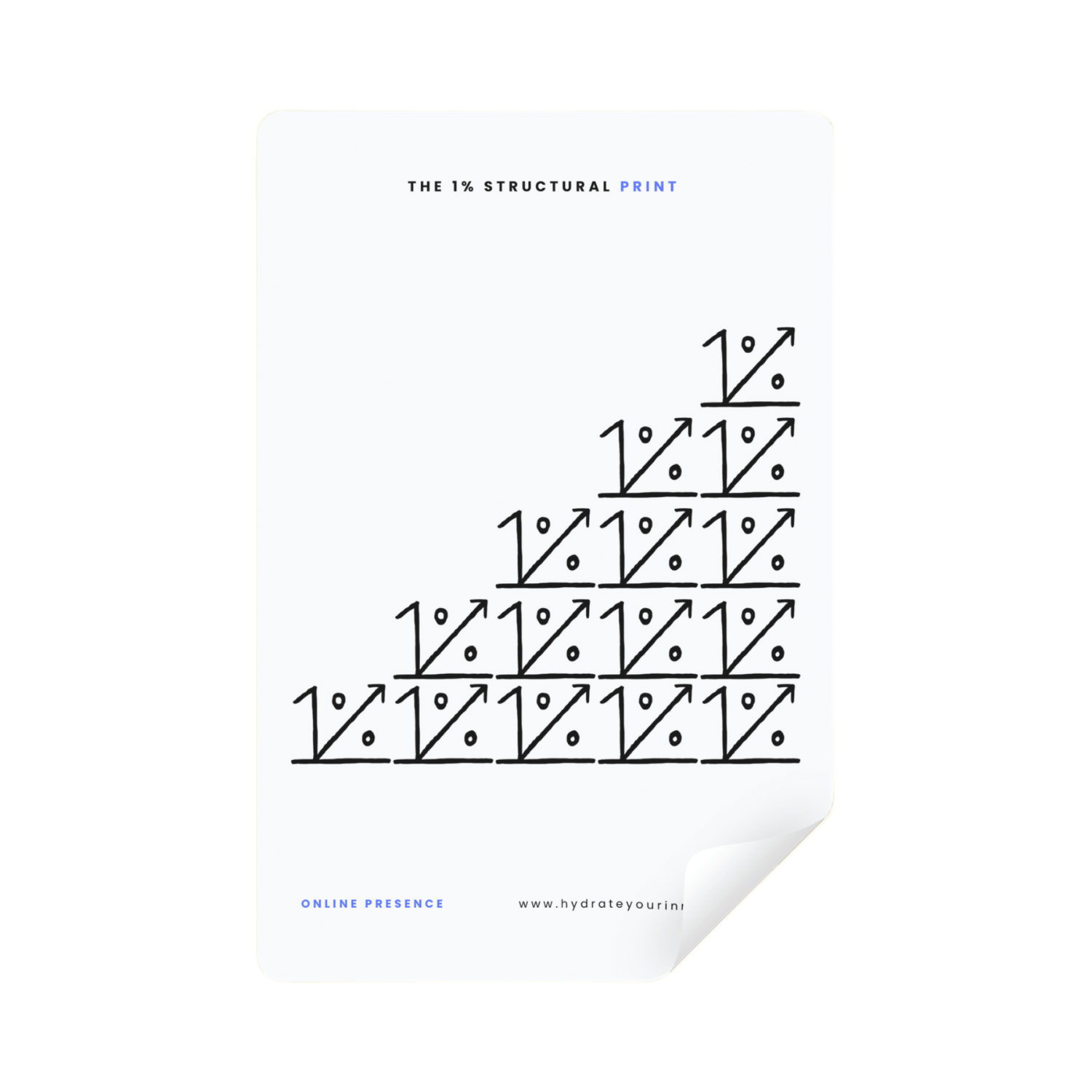 1% Structural Blueprint by Bearie Kixx (Hydrate Your Inner Artist)