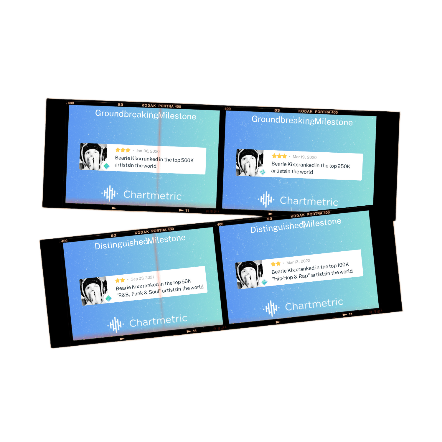 Chartmetric image showing Bearie Kixx's artist rankings and distinguished milestones, demonstrating her established presence and authority in the music industry.