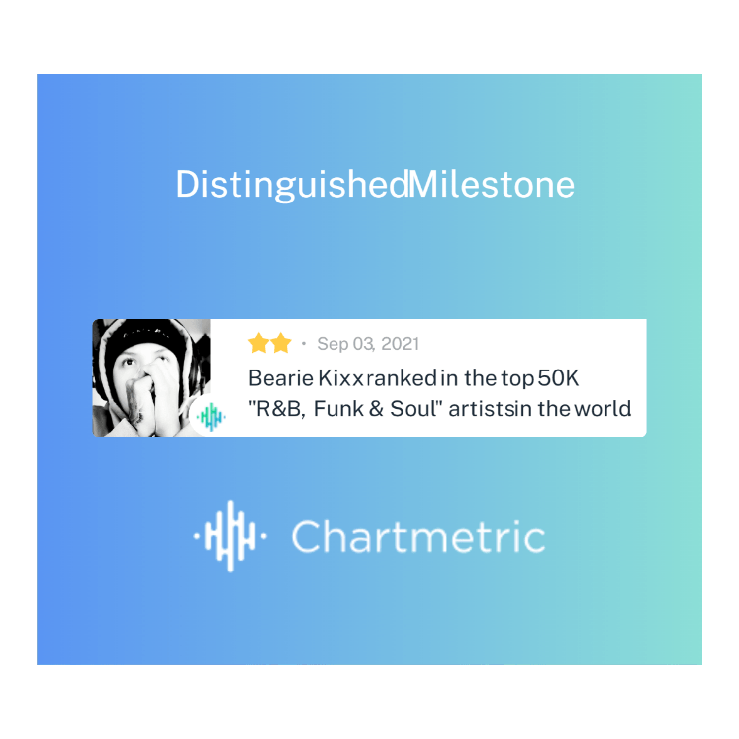 Bearie Kixx Chartmetric Distinguished Top 50K R&B Milestone
