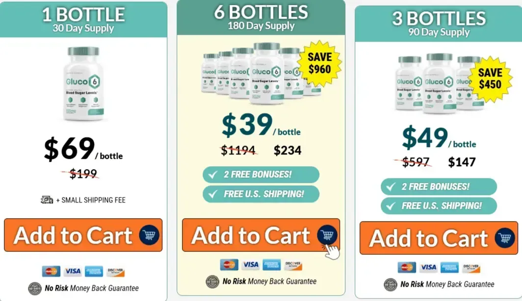  glucozone buy now