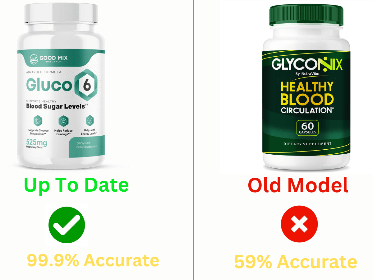 glyconix