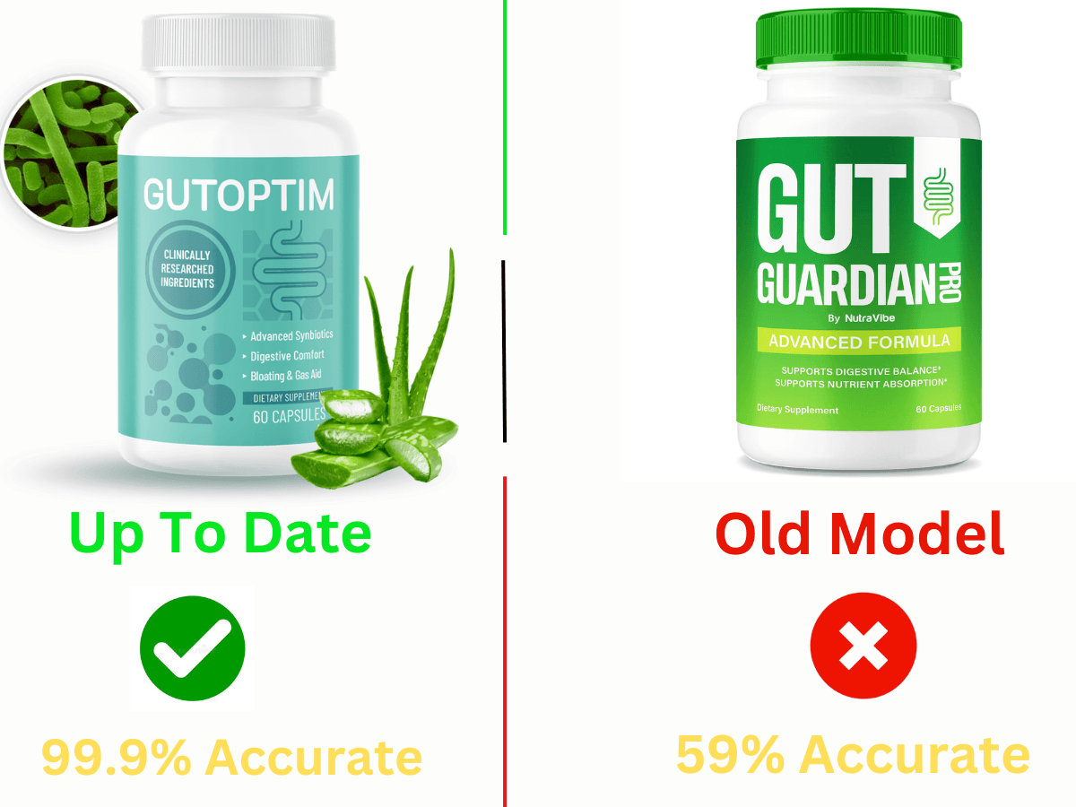 Gut Guardian Pro
