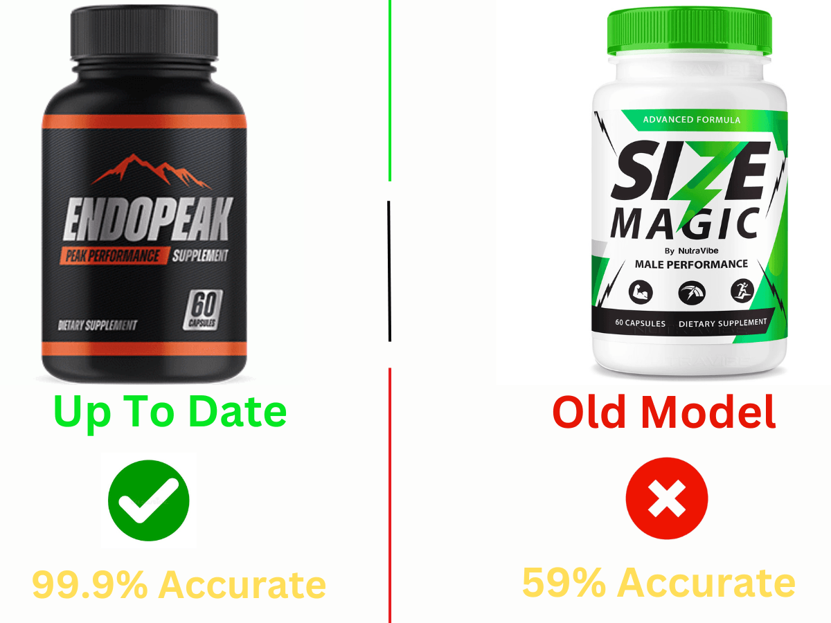 sizemagic