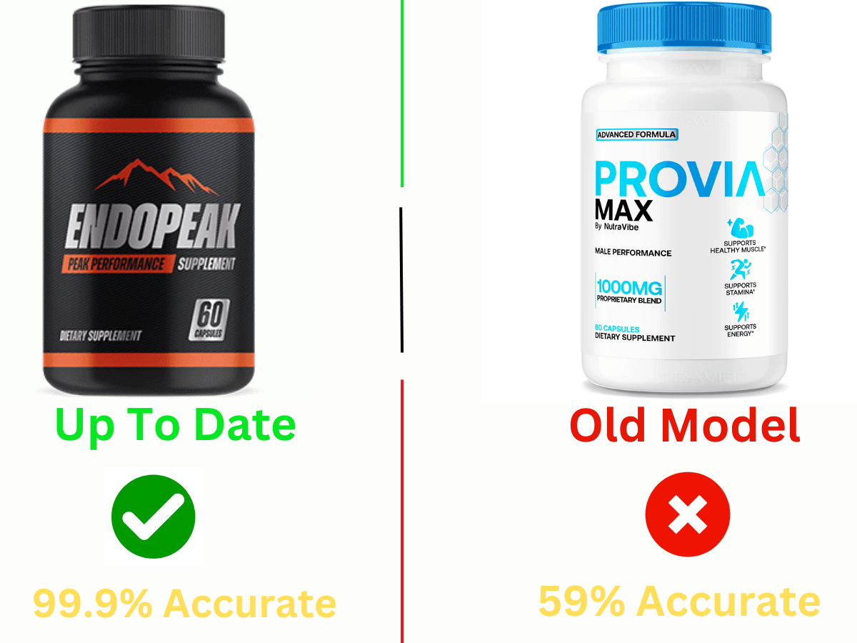 proviamax