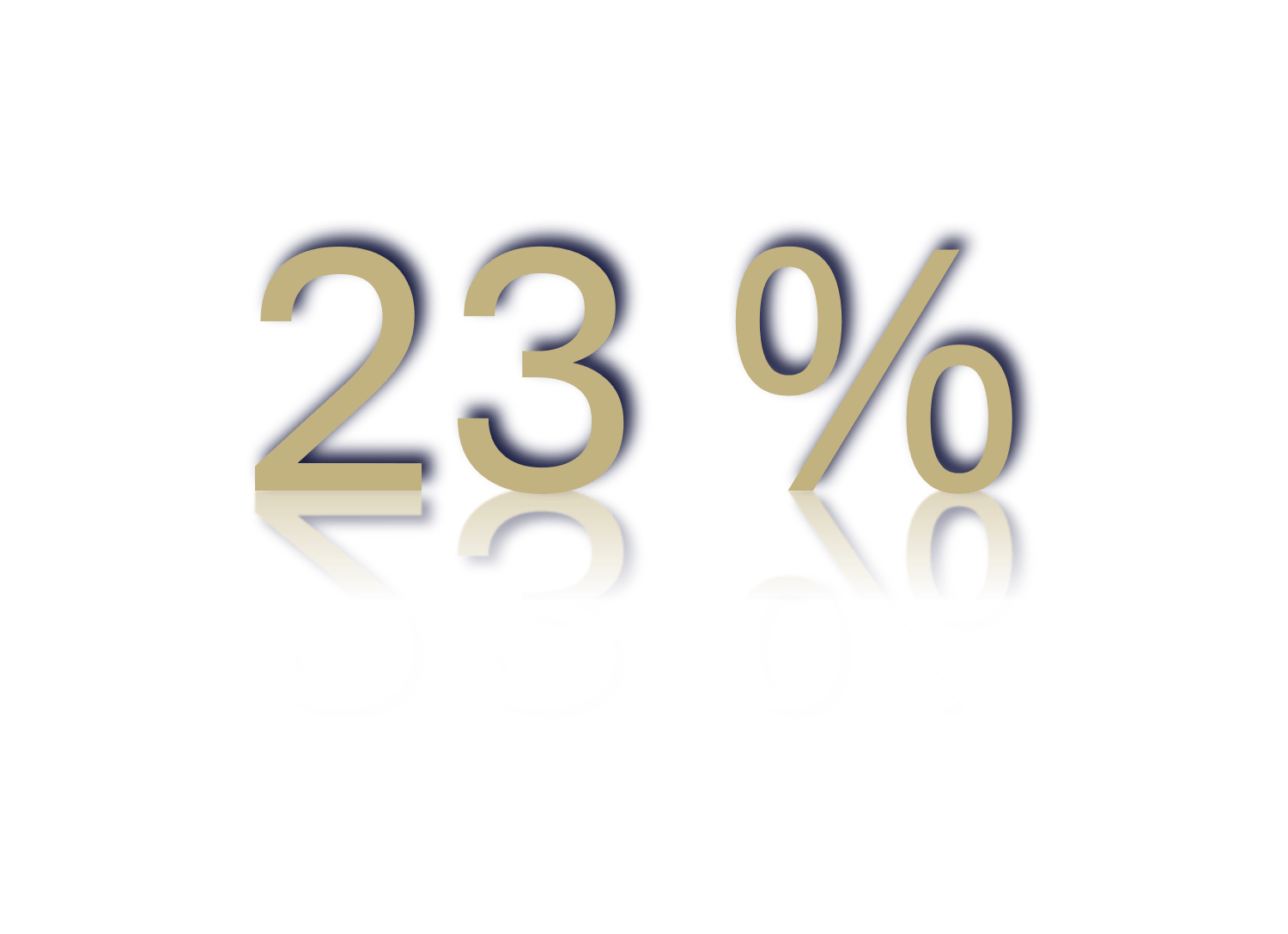 en moyenne, ce sont 23% de réduction d'impot constatés grâce à JDLI