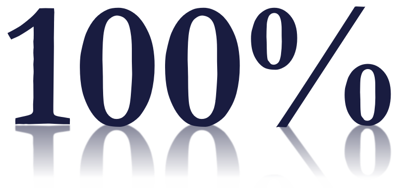 100% des préconisations sont personnalisées chez JDLI