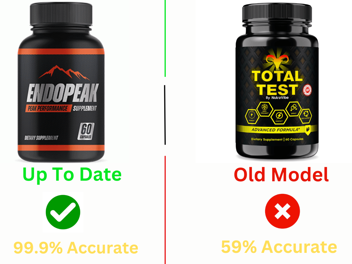 Total Test