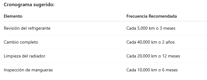 sistema de refrigeracion