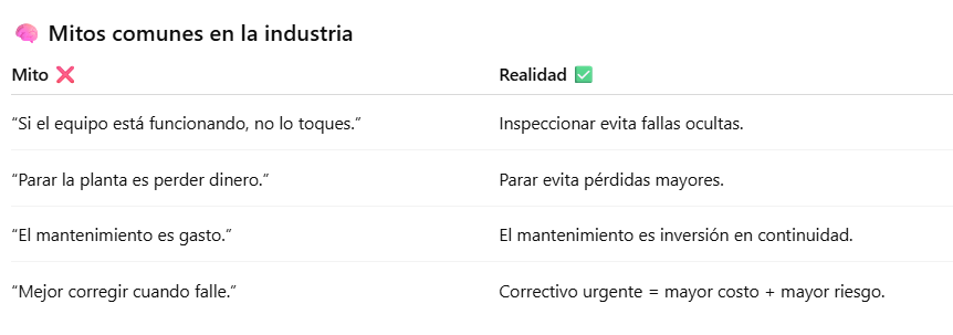 mitos comunes en la industria