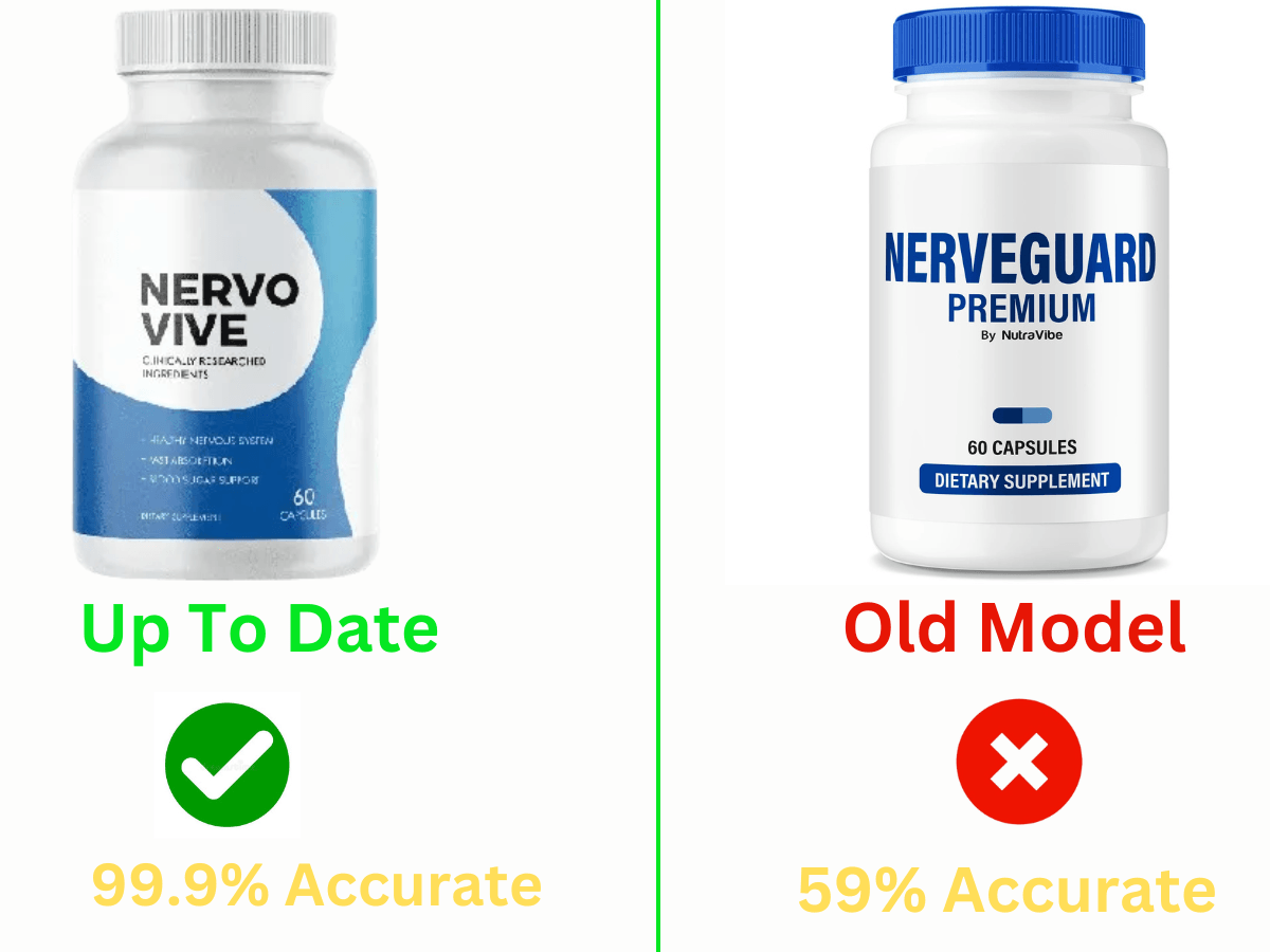 nerveguard