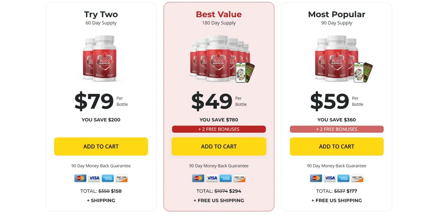 glucohealthplus buy now