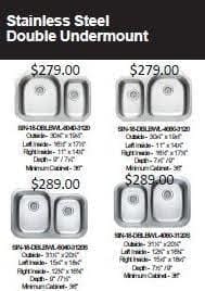 Formica backsplash to be kept behind cooktop