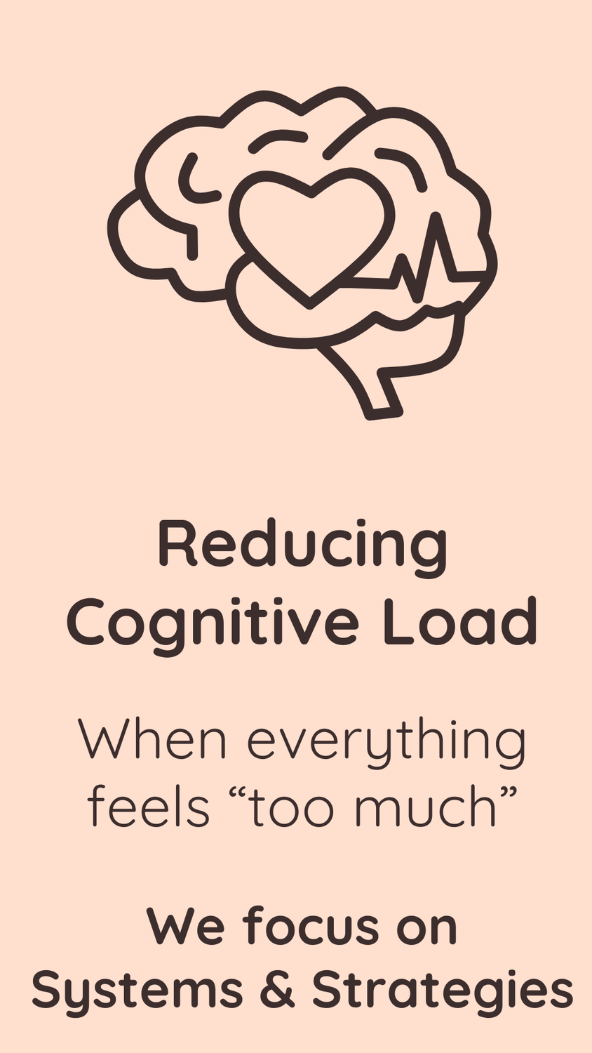 reducing cognitive load - when everything feels too much, we focus on systems and strategies