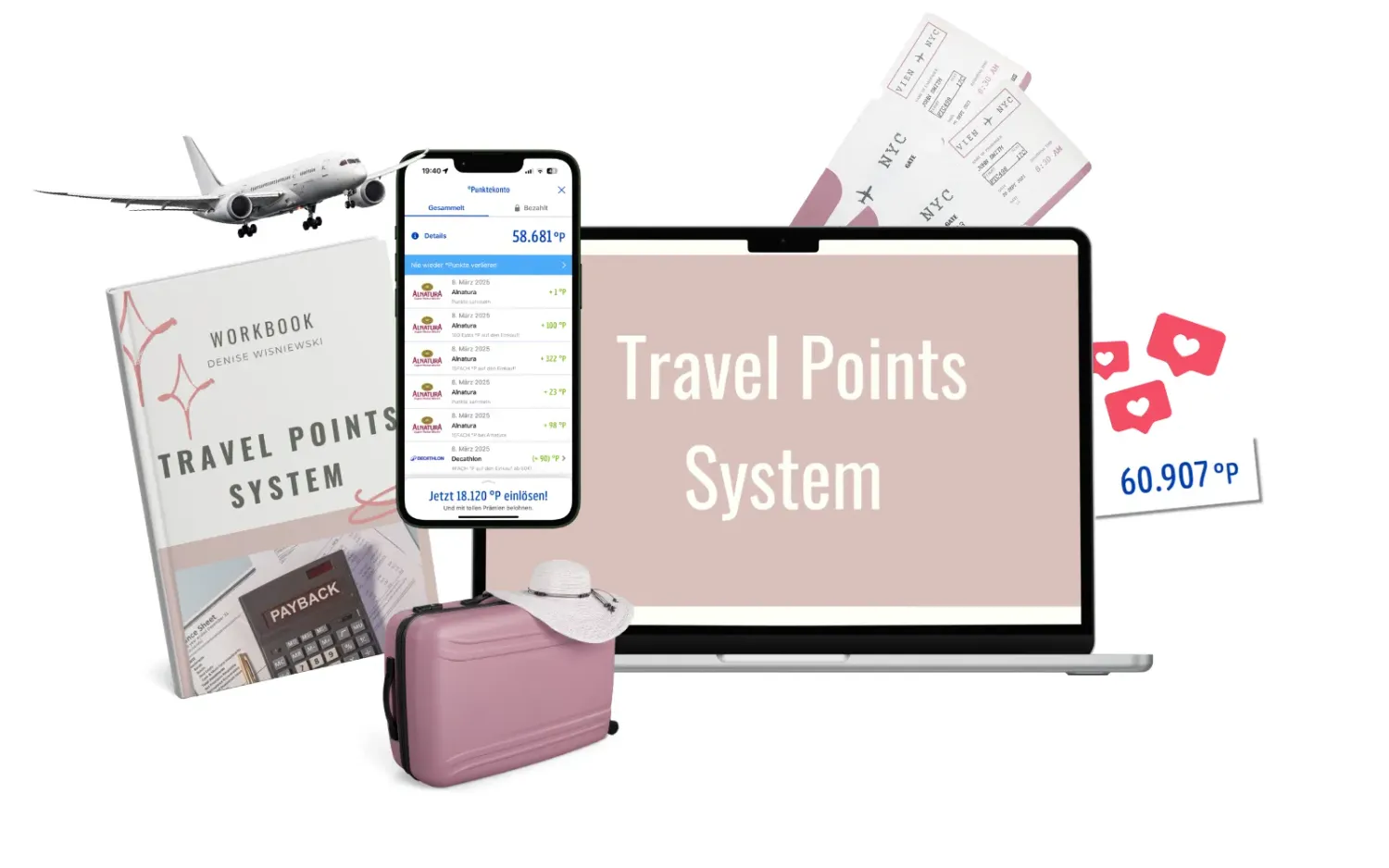 Travel Points System