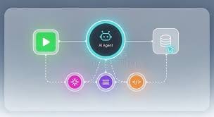 PLUG & Play Ai Agent