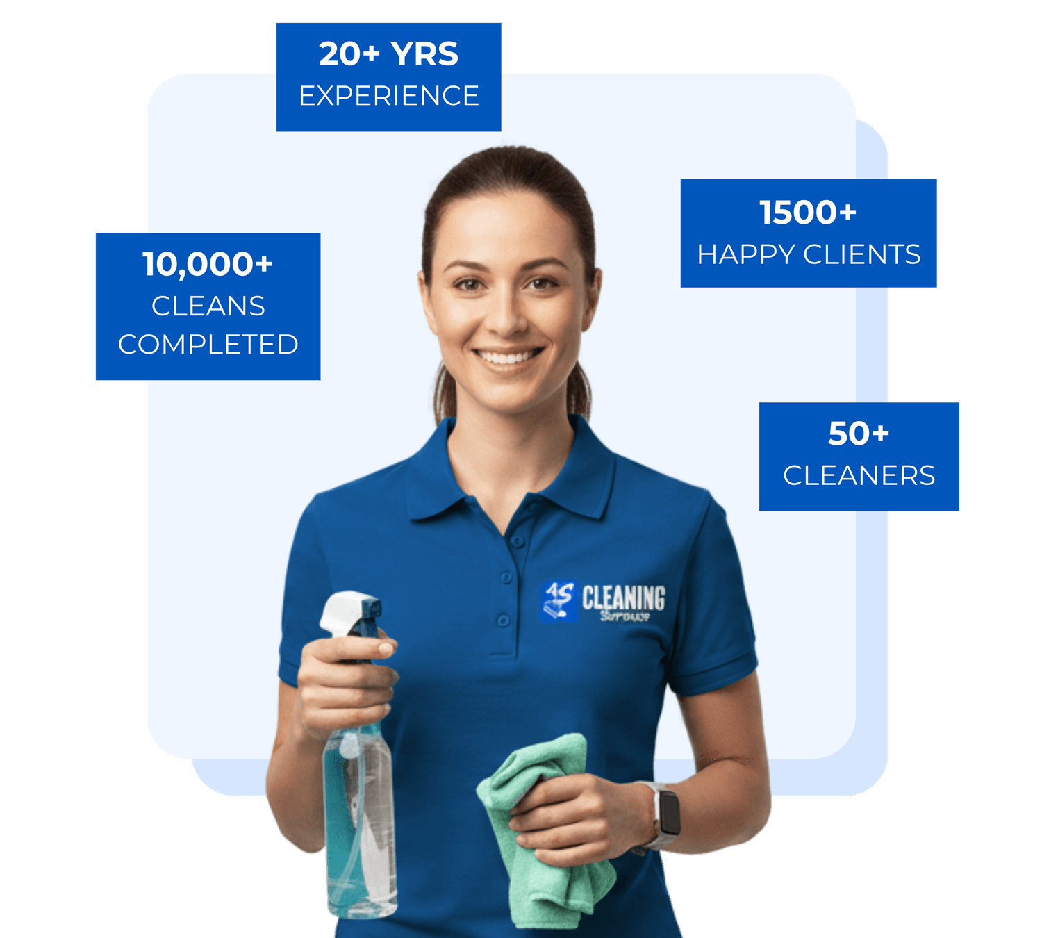 20+ yrs Experience, 10,000+ Cleans completed, 1500+ Happy clients, 50+ Cleaners