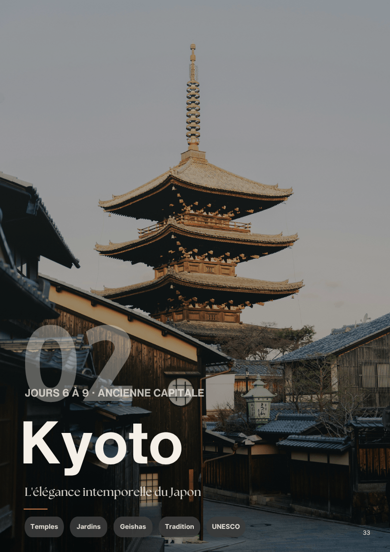 Pagode à Kyoto