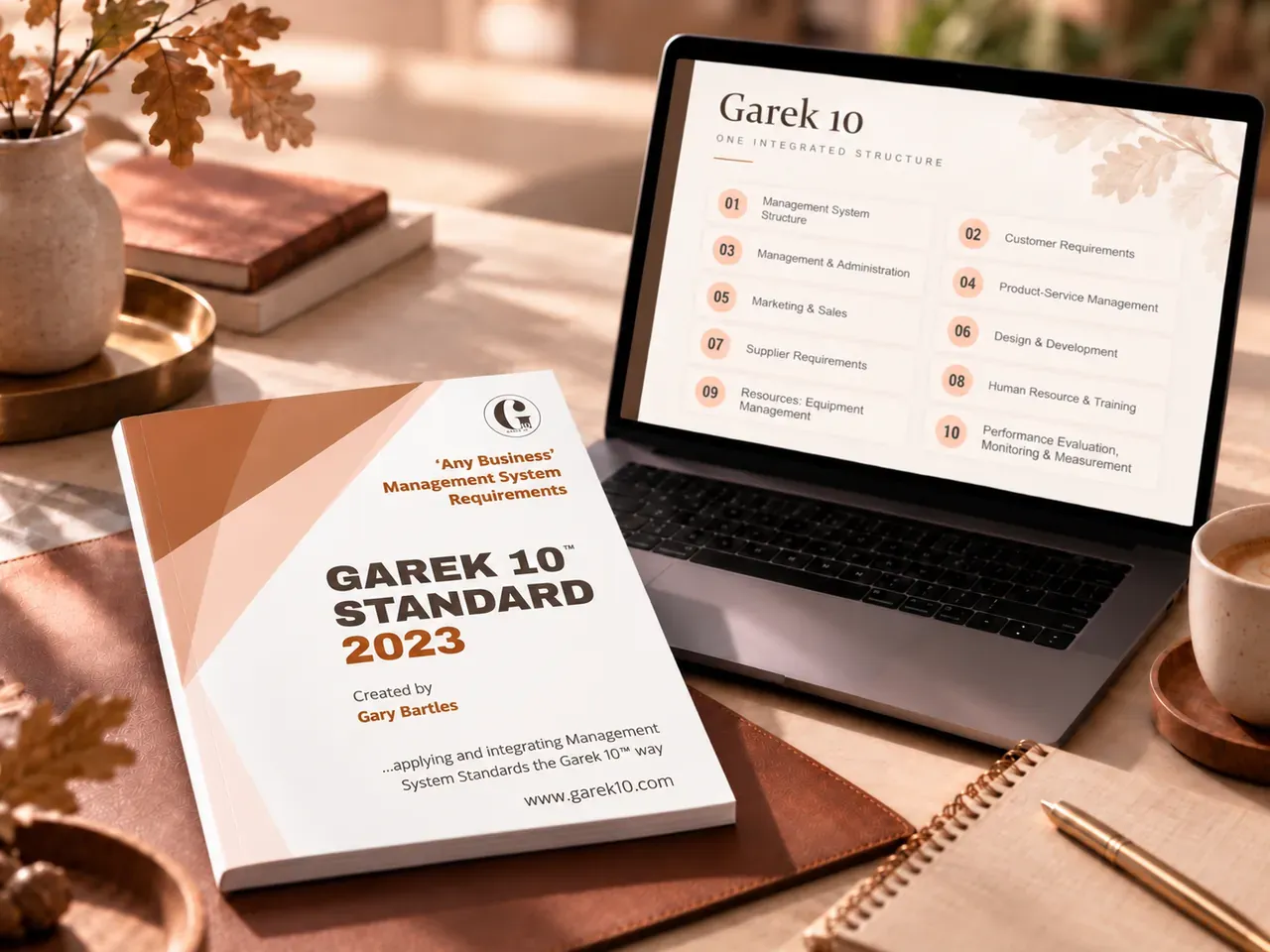 ISO 9001, ISO 14001, ISO 45001 and ISO 27001 requirements mapped into one Garek 10 management system structure
