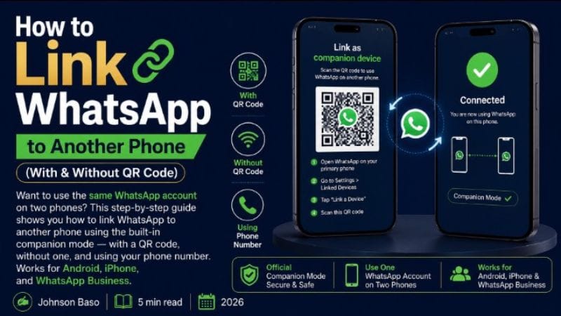 WhatsApp Companion Mode displayed on two smartphones with QR code linking and phone connection between devices.