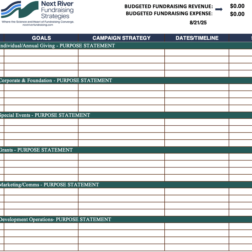 Development & Communications Plan Worksheet + Budget