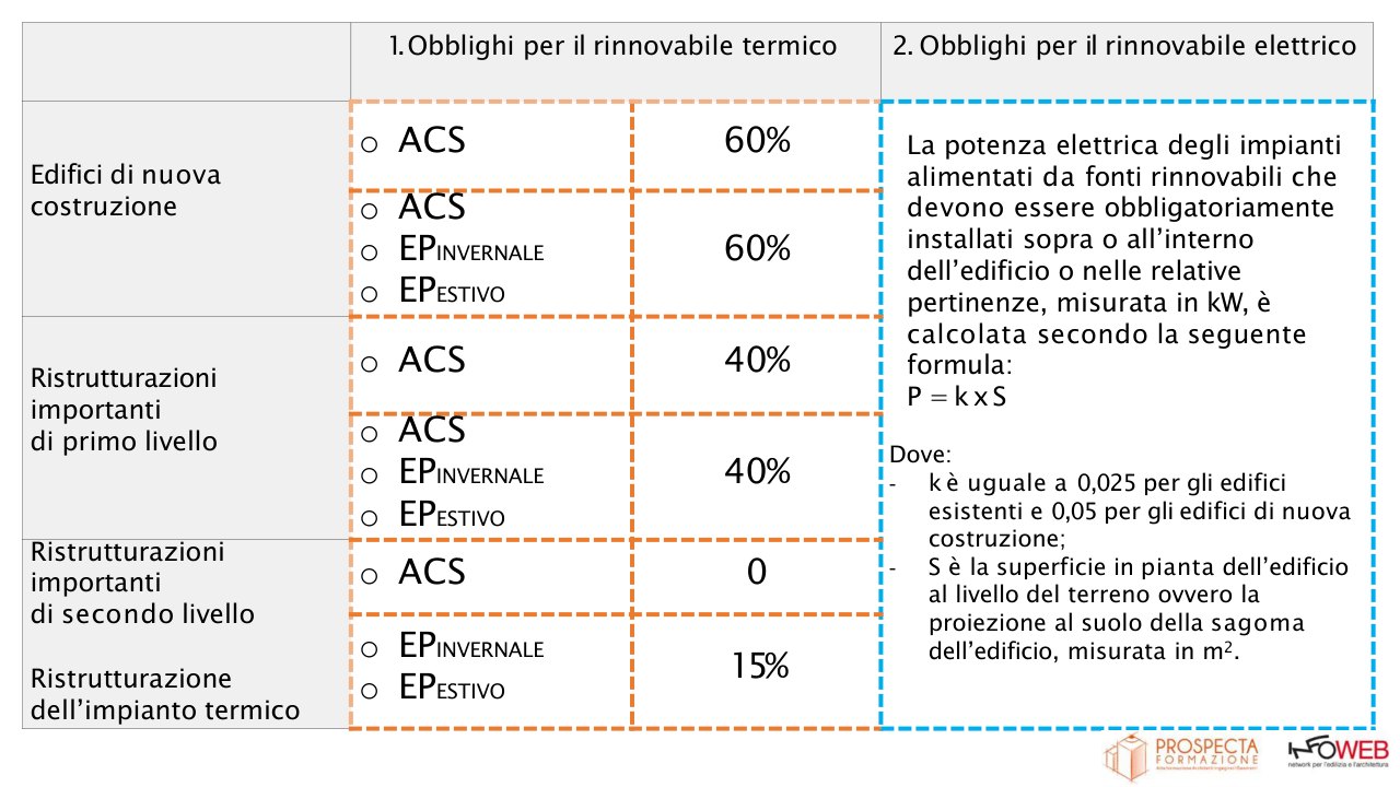 Slide 17