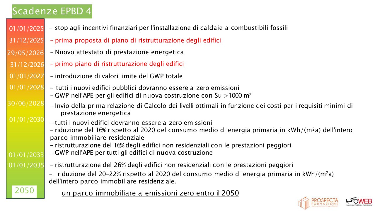 Slide 23