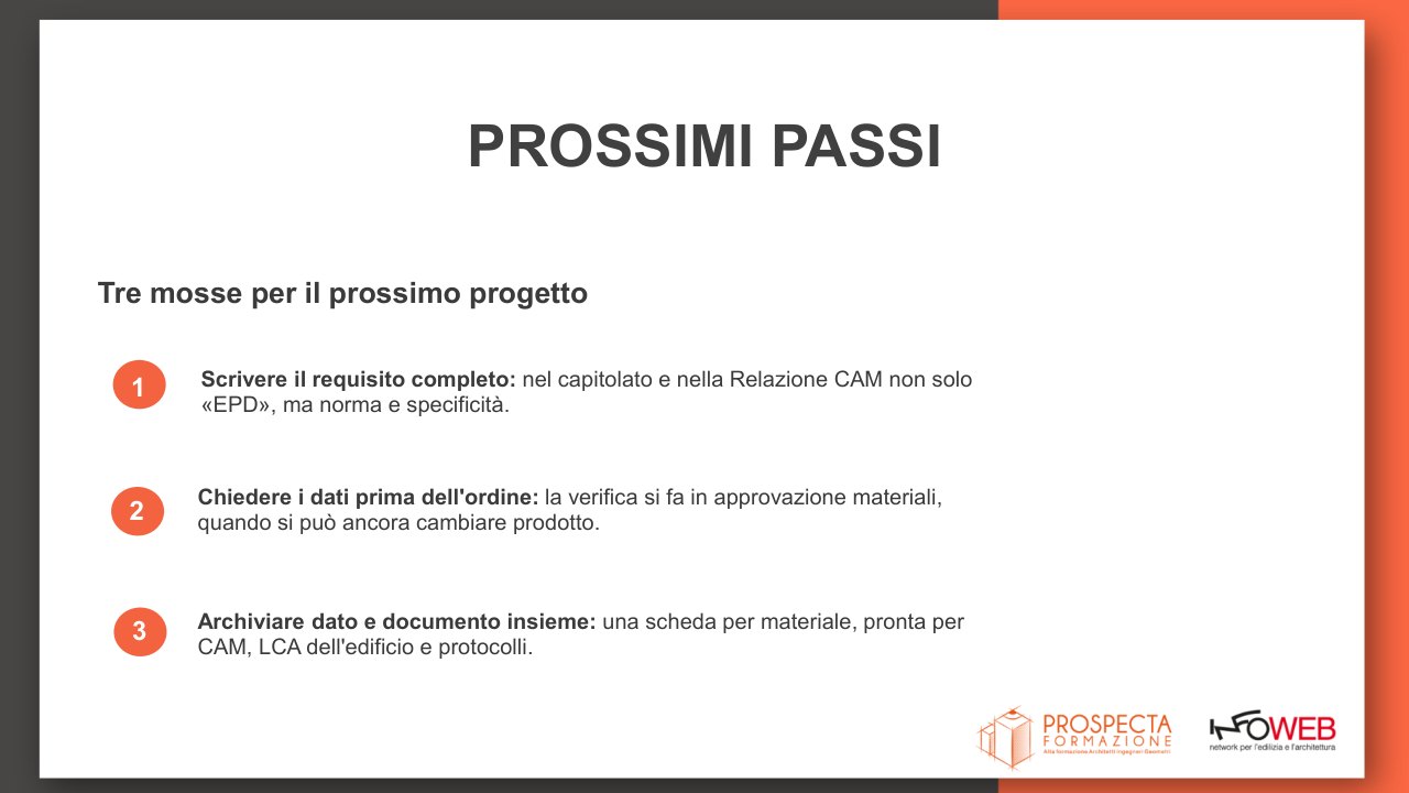 Slide 12