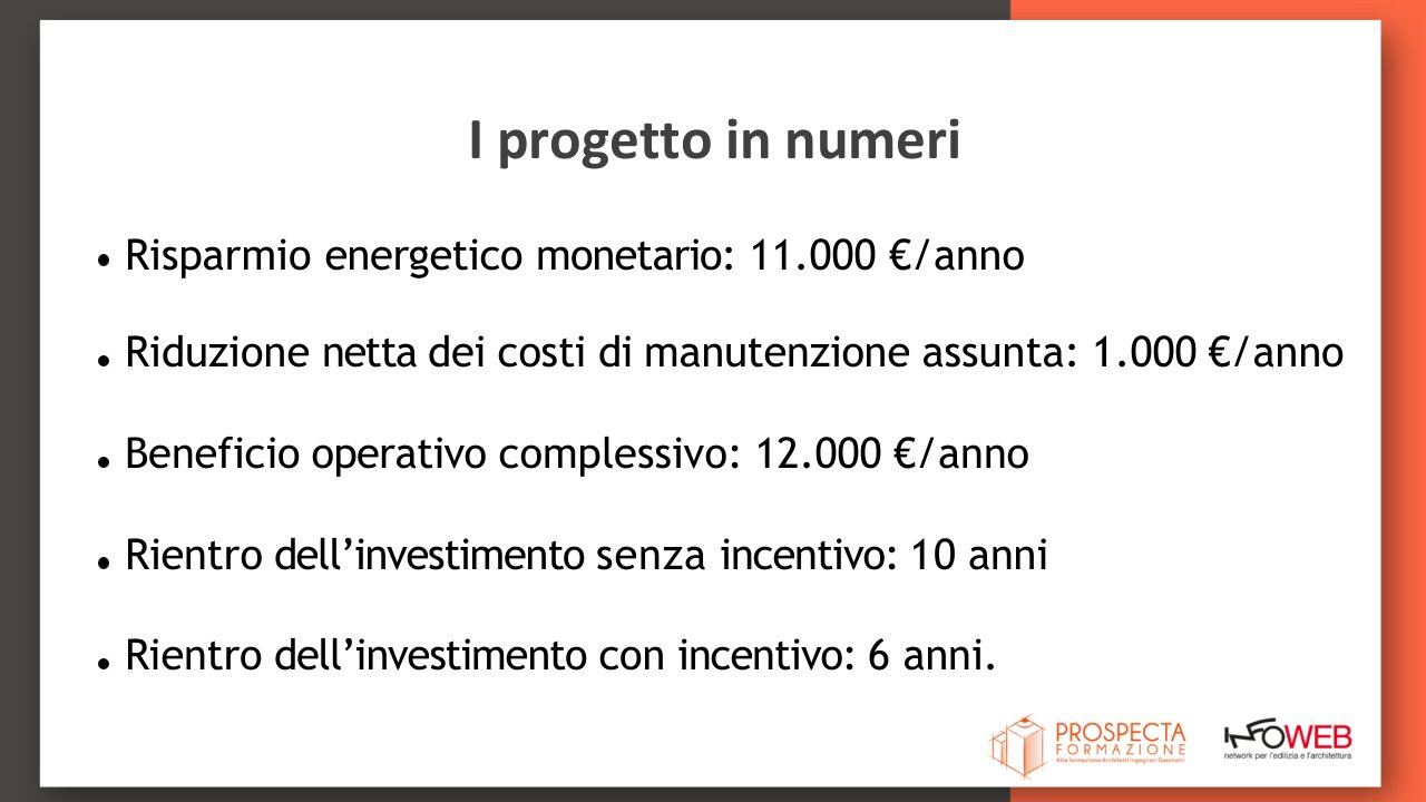 Slide 34