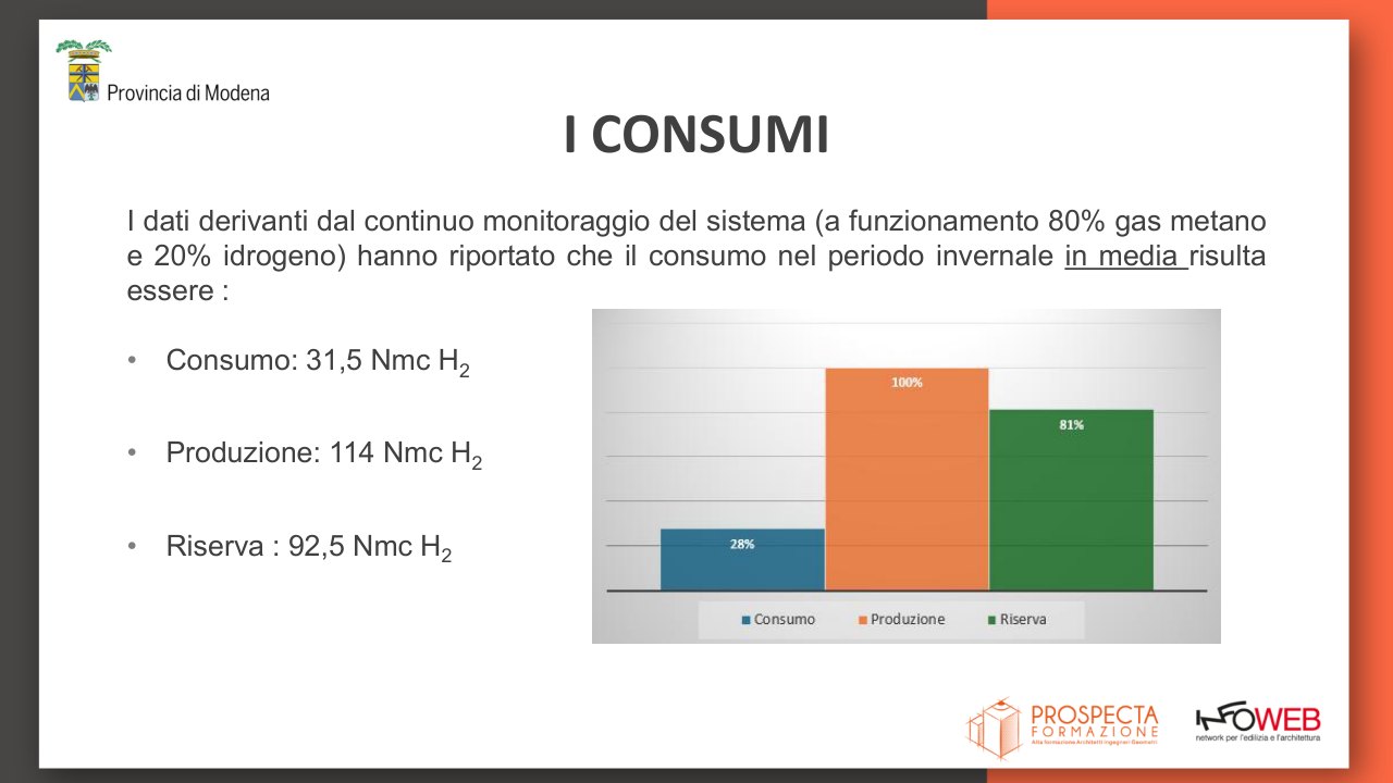 Slide 9