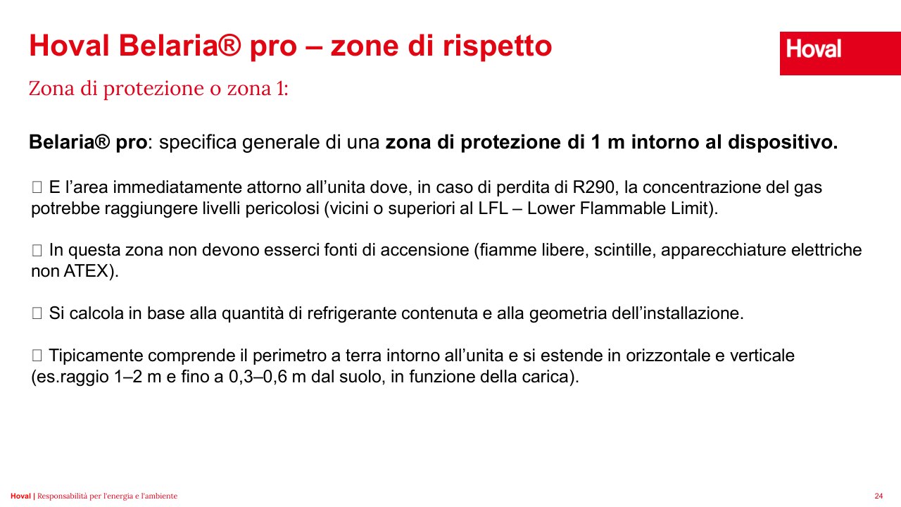 Slide 24