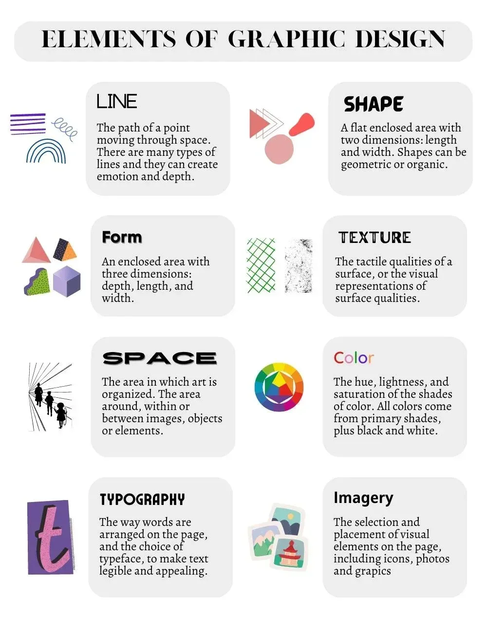 Infographic showing the key elements of graphic design including icons, charts, and layout structures.