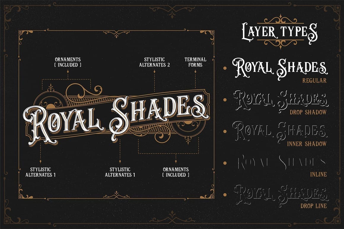 A technical preview of the Java Heritage Victorian font showcasing different layer types including regular, drop shadow, inner shadow, inline, and drop line, with callouts for stylistic alternates and decorative ornaments.