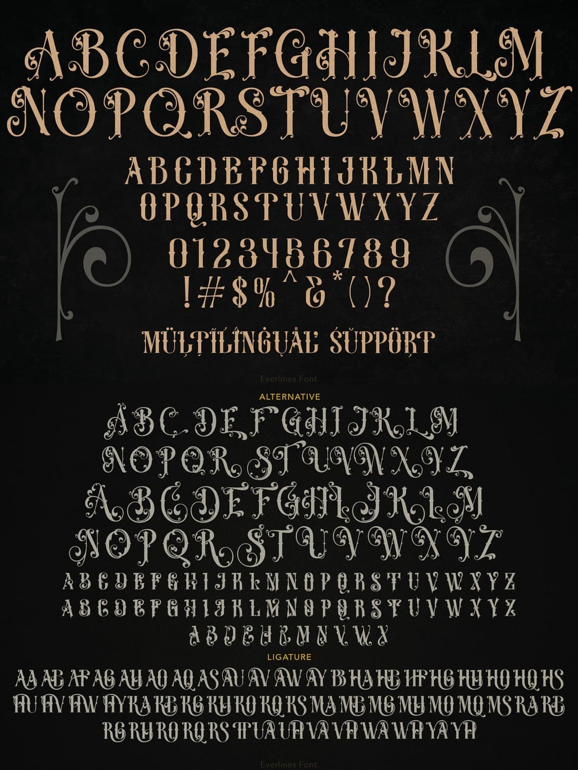 Full character map for Everlines Victorian font displaying uppercase letters, numbers, symbols, and special features including multilingual support, stylistic alternatives, and extensive decorative ligatures.