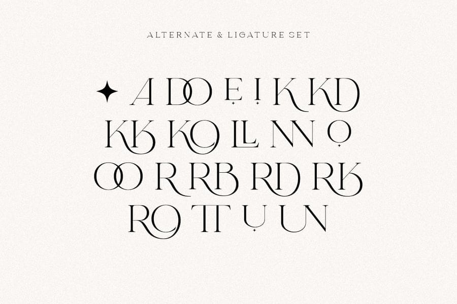 Paris Forbel font alternate and ligature character set sheet displaying elegant interlocking glyphs, decorative loops, and curved letter variations on a textured off-white background.