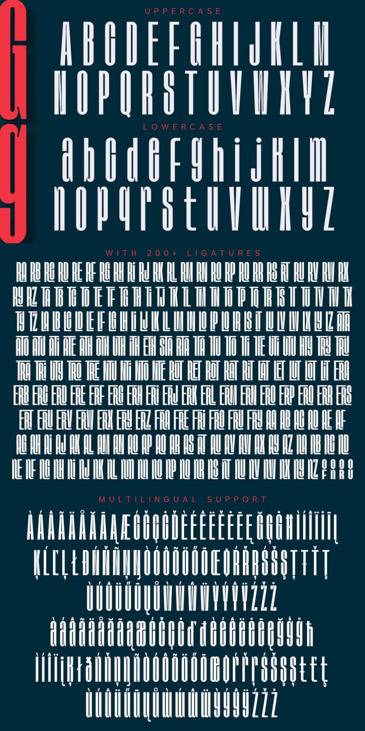 Character and glyph specimen sheet for the "Nugotha" font, showcasing uppercase and lowercase letterforms, an extensive list of 200+ ligatures, and full multilingual support characters.