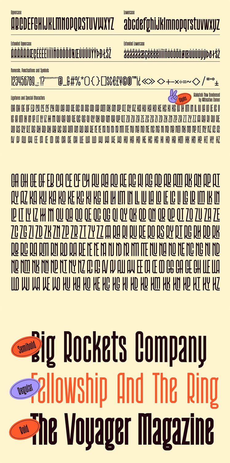 Character and glyph mapping sheet for the "Wakatobi" condensed typeface, showcasing extended alphabets, numerals, punctuation, extensive pair-ligatures, and headings styled in semibold, regular, and bold.